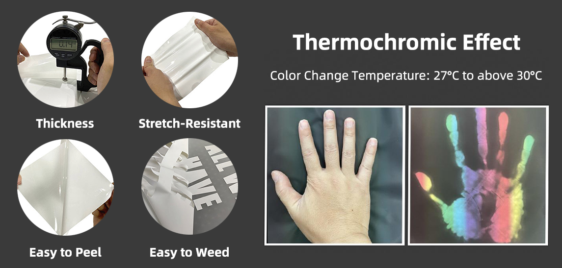 Thermochromic Heat Transfer Vinyl (HTV)